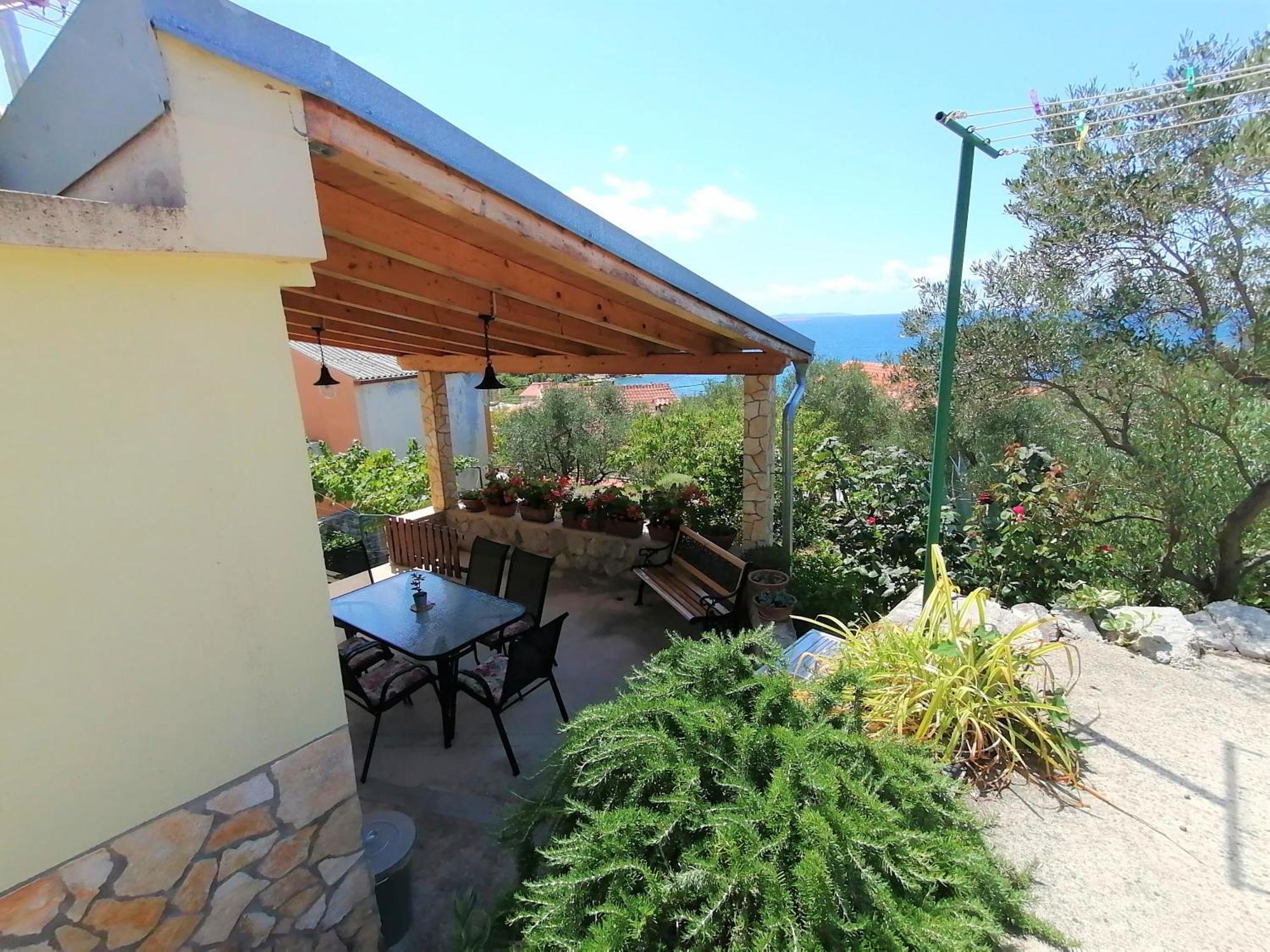 House Klementina